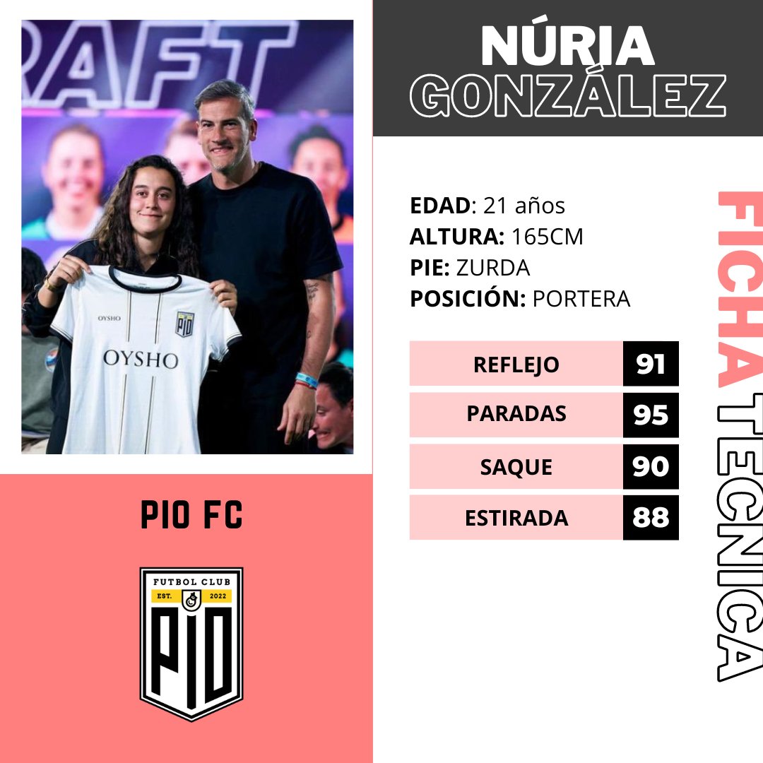 Anmanzano_10's tweet photo. 👩Núria González (21 años)

📌Núria González fue elegida la primera por @PIOFCFemenil y será la portera del equipo de @samyriveratv en la Queens League. 

#QueensLeague #queensleaguedraft https://t.co/8XnOwXK2Ug