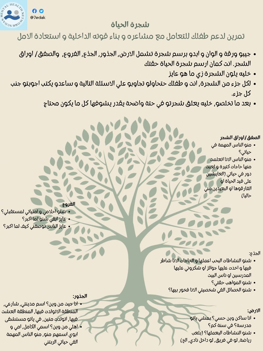 7edak's tweet photo. لاطفالنا…اكتر المتضررين من الحاصل. كيف ممكن ندعمهم في الفترة دي. #حداك #السودان #صحة_اطفالنا_النفسية https://t.co/QbW4wDGzqK