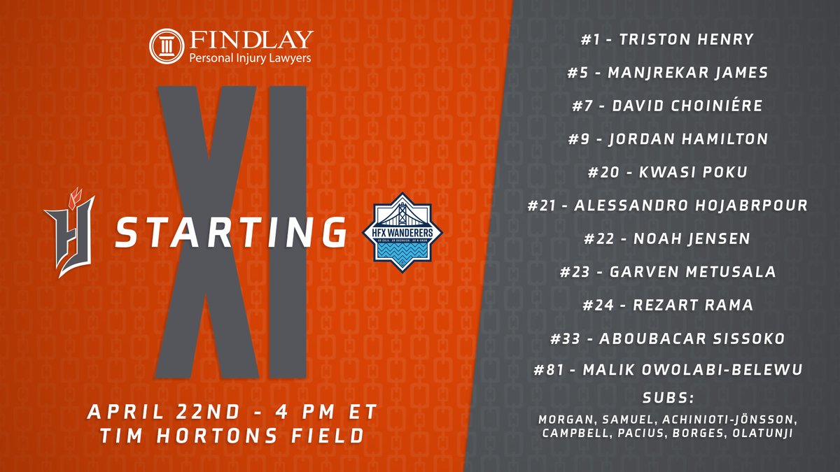 CA_AtHome's tweet photo. ๐จ๐ฆ CanPL
Pushing on through the gloomy skies in Ontario, #ForgeFC host #COYW in the second of today's #CanPL triple-header!
Team news and lineups below:
โฐ: 4:00pm ET | 5:00pm PT
๐บ: OneSoccer, fuboTV
#FORvHFX | #CanucksAtHome https://t.co/SxDqAUTOSg
