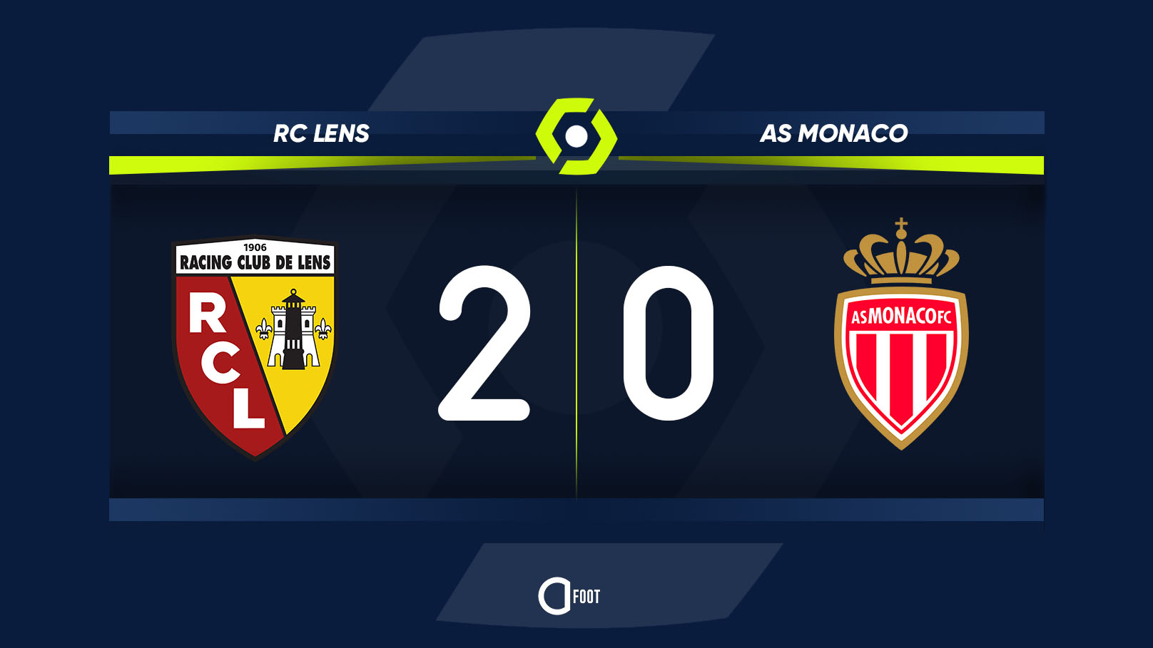 Actu Foot On Twitter BUUUUUUUUUTT D OPENDA POUR LE DOUBL actu-foot-on-twitter-buuuuuuuuutt-d-openda-pour-le-doubl
