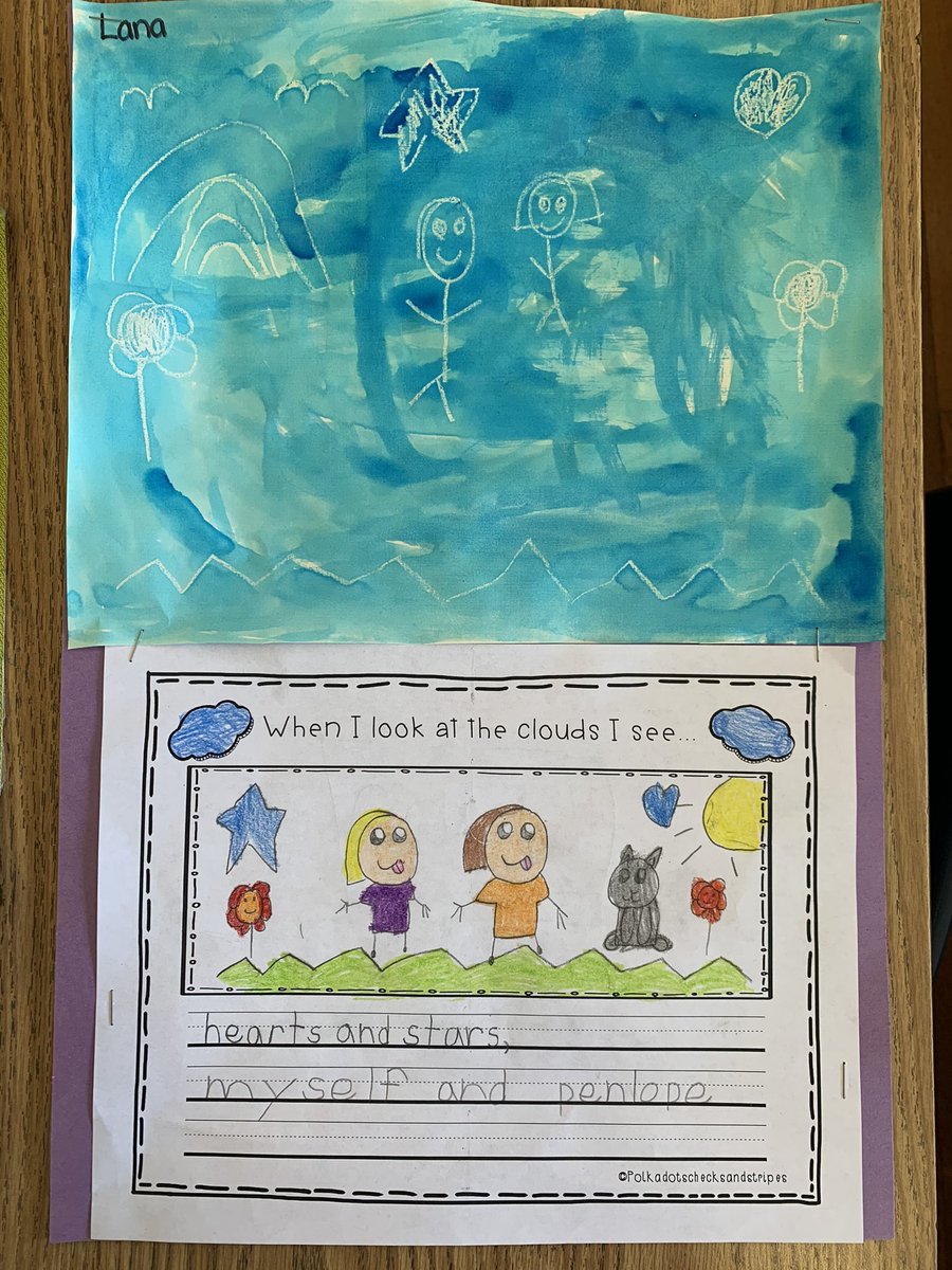 NotreDameNHP's tweet photo. K-1 enjoyed celebrating the beginning of spring by reading the story Little Cloud by Eric Carle. What images do you see when you look up into the clouds? https://t.co/ZMLNioPTBv