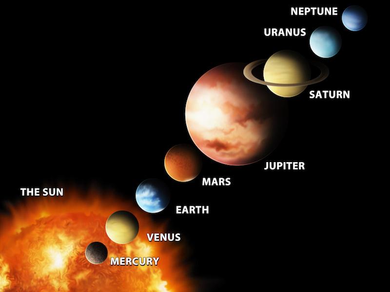 NataliaVartan's tweet photo. Si ahora mismo os preguntaran cuál es el planeta más cercano a la Tierra, ¿qué responderíais? La respuesta no es tan fácil como podría parecer. Depende. Si nos fijamos en el típico plano del Sistema Solar, diríamos que Venus o Marte, que son los que aparecen a un lado y a otro ⬇️ https://t.co/x4L6It1sPt