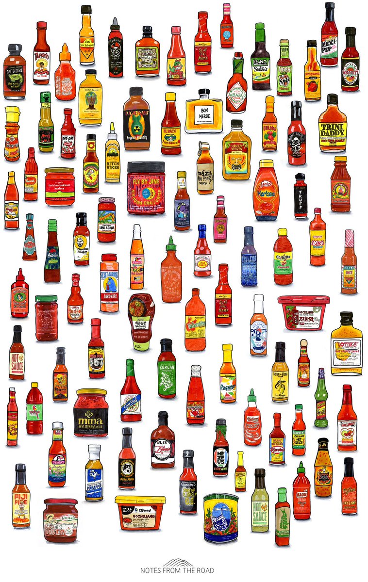 I just published the first guide to the hot sauces of the world. My guide contains almost 100 hand-drawn sketches and the page will receive regular updates. #hotsauce notesfromtheroad.com/desertmexico/h…