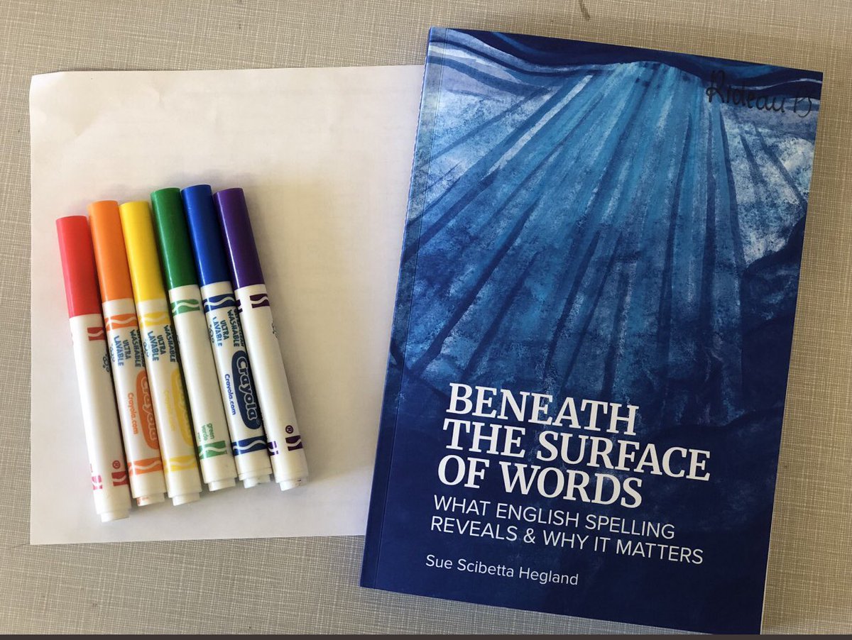 MmeLockhartLDS's tweet photo. And here are a few more that I forgot to mention (but have in our #SORLendingLibrary at @RideauPS_LDSB):
✅Unlocking Literacy
✅Beneath the Surface of Words
✅Reading Comprehension BluePrint
✅Brain Words by @RaiseReaders @OuelletteDr
✅Proust & the Squid by Maryanne Wolf https://t.co/kWfwbSkeDc