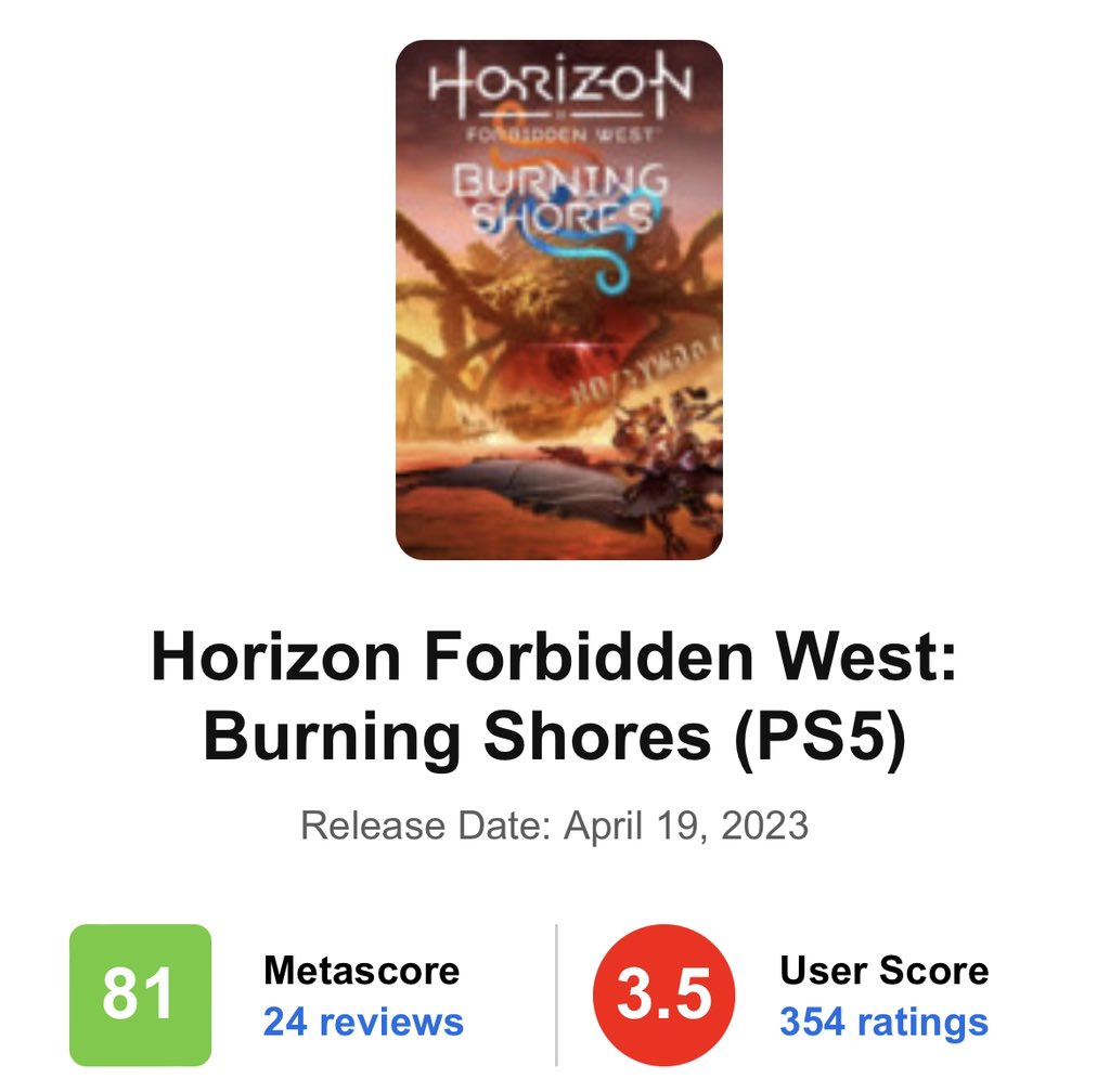 PlayStation: Horizon Forbidden West Is Already Being Review Bombed