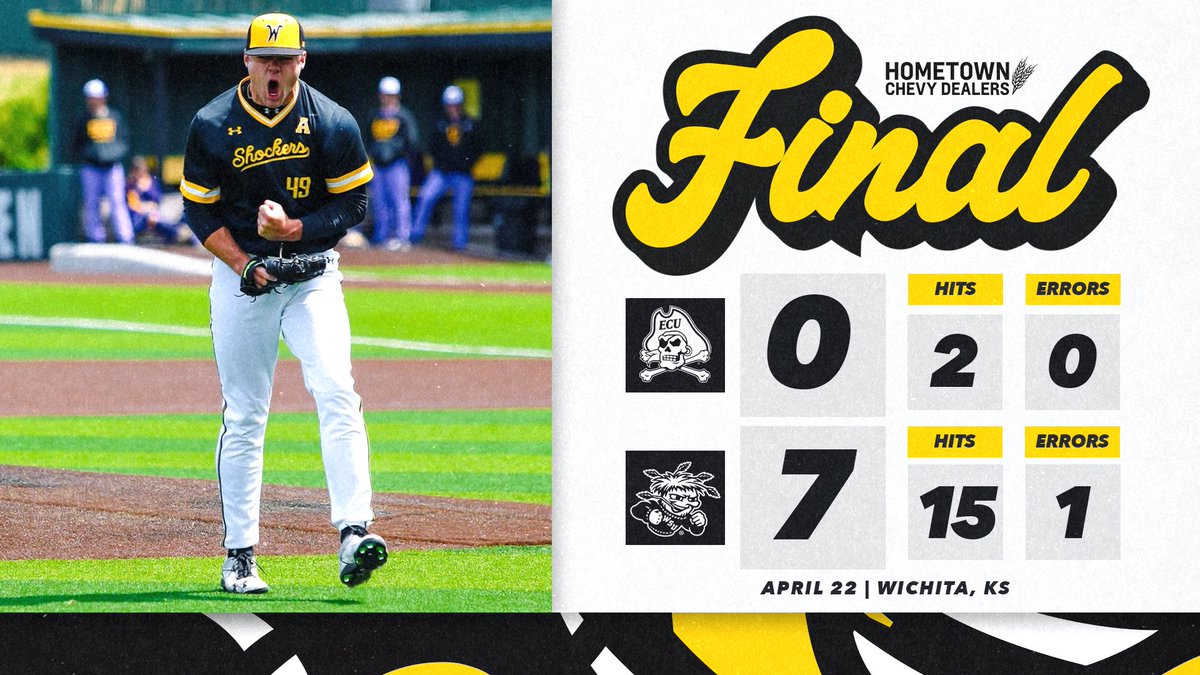 WOW.

Payton Tolle shuts out the #7-ranked team in the country!