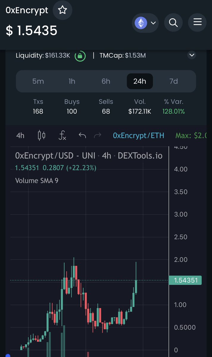 P L A T O 💹🔥🚀 tweet media