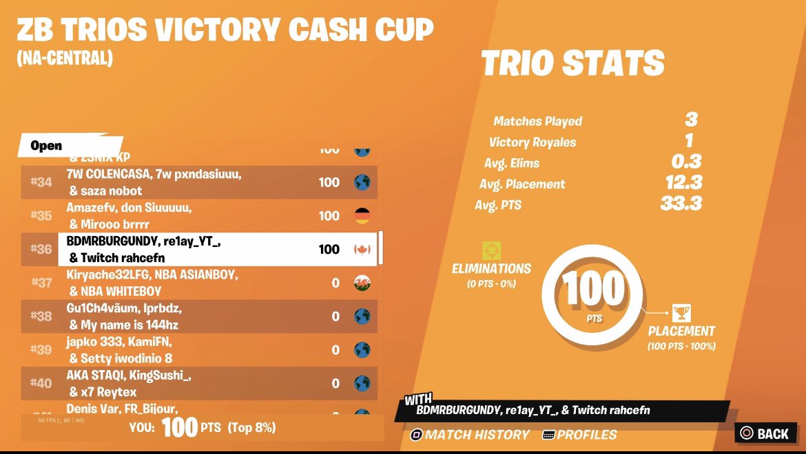 Rahce31's tweet photo. Made my first earning last week LFD for trio cc today #Fortnite #PS5Share https://t.co/yD62srTn6f