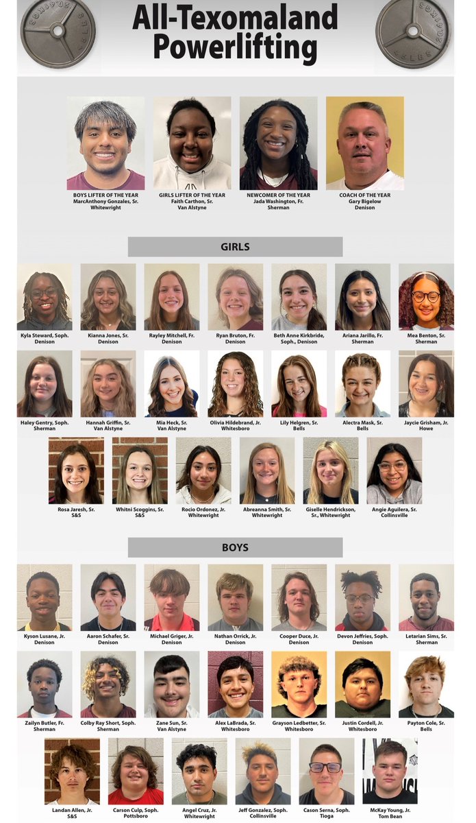 JasonDellaRosa's tweet image. 2023 All-Texomaland Powerlifting heralddemocrat.com/2023/04/22/202…