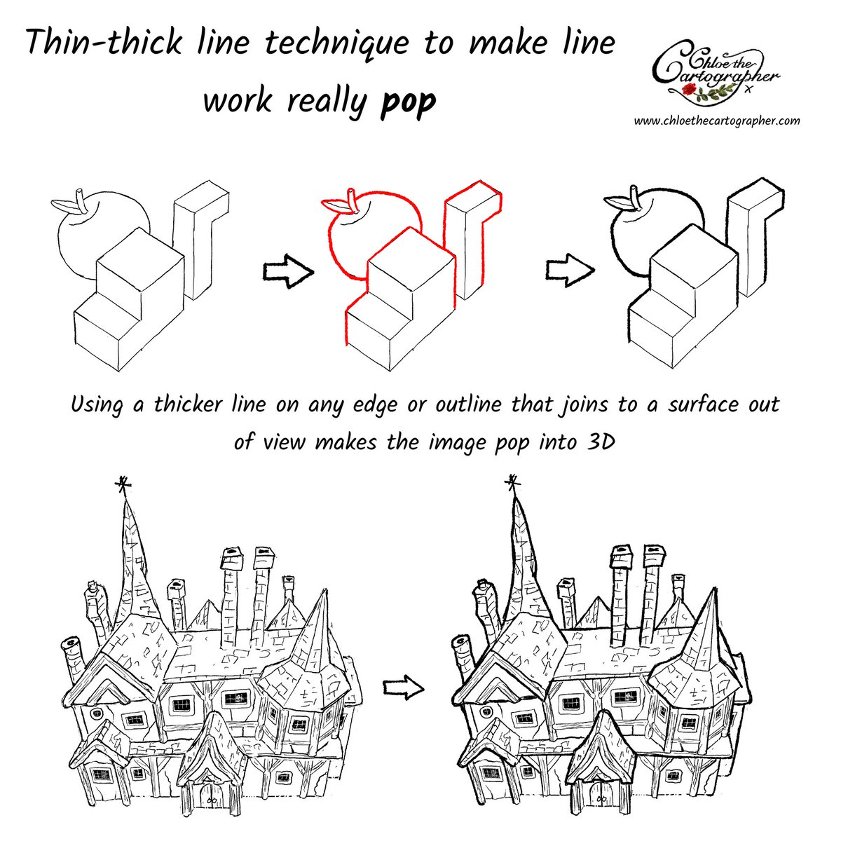 Thin and thick line technique, sometimes called thin-thick line emphasis, is a way to improve line drawings and make them pop. Sorry for the repeat post, I had spelling mistakes in the first version… #drawing #howtodraw #sketching #illustration
