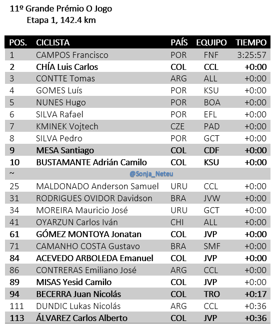 Sonja Neteu tweet media