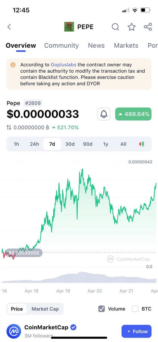 Munchies_doteth's tweet photo. Starting to get going…..LFG $PEPE $GENSLR #Shitcoining https://t.co/XGW4y6PeTC