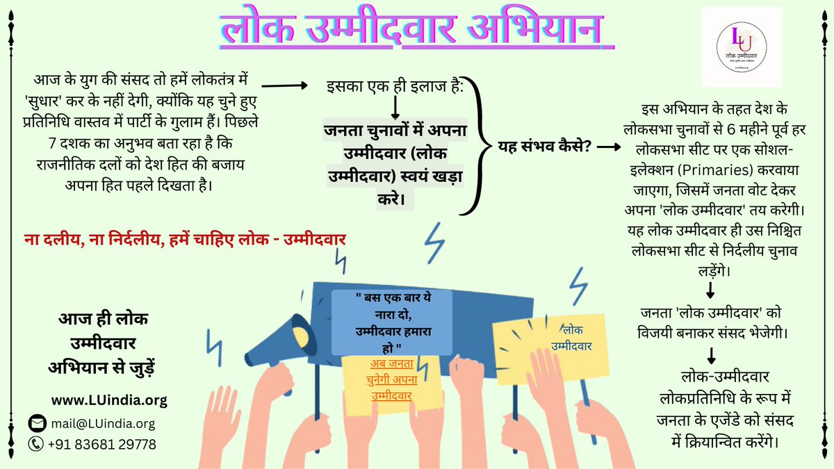 DrMunishRaizada's tweet photo. When democracy becomes just a spectacle of elections where voters have no choice but to either choose ‘party-based candidates’ or press useless NOTA in disgust, when gangs called pol parties start acting larger than democracy itself, that means your democracy is in danger. https://t.co/rxdpE3VGUU