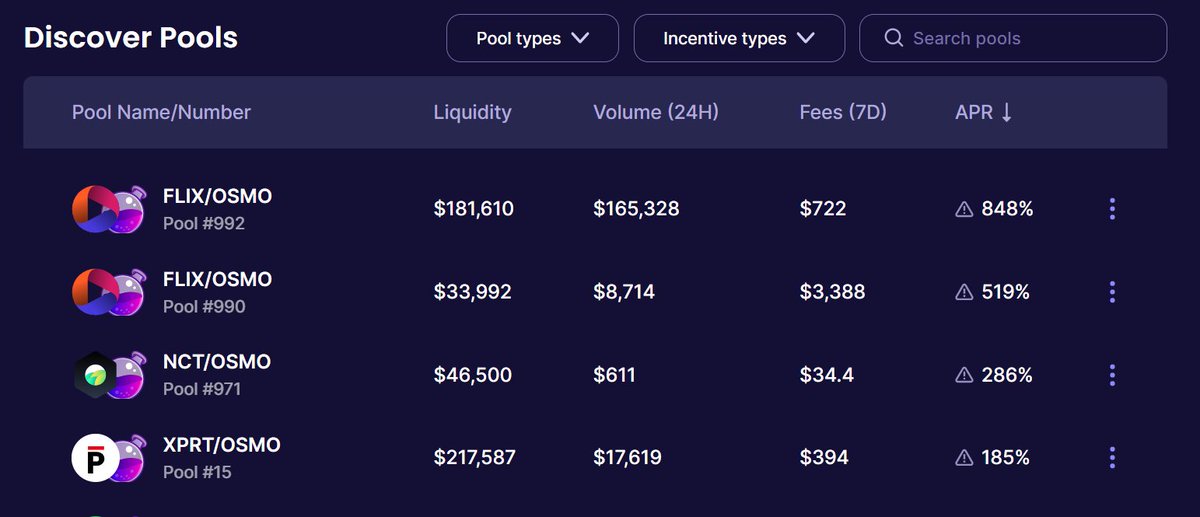 🎉Guess which pool on app.osmosis.zone will boast the highest APR today at epoch?

Hurry farm $FLIX / $OSMO at app.osmosis.zone/pool/992 before 17:15 UTC⏰
&amp;  Don't forget to share with us: 
'What will you do with your #Osmosis rewards today?' 🚀💰