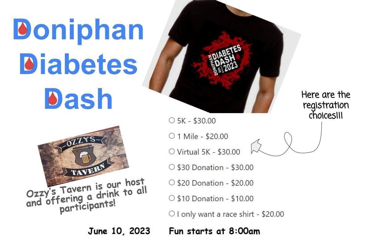 raceentry.com/6th-annual-don… 
#doniphandiabetesdash #type1diabetes #t1d #type1fundraiser #supportdiabetics