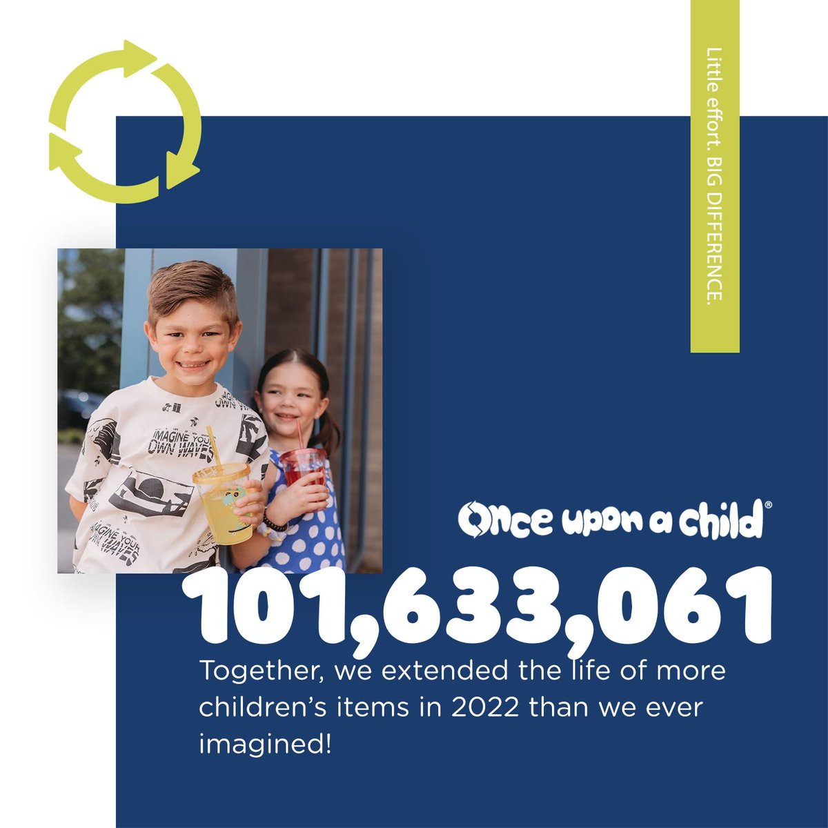 WinmarkResale's tweet photo. Once Upon a Child recycled 101,633,061M items in 2022. By accepting gently used kids' items, we reduce waste & make quality items accessible to all families. On #EarthDay2023, let's educate on recycling & commit to preserving our planet! #ResaleForEveryone https://t.co/qdgjm1CWQO
