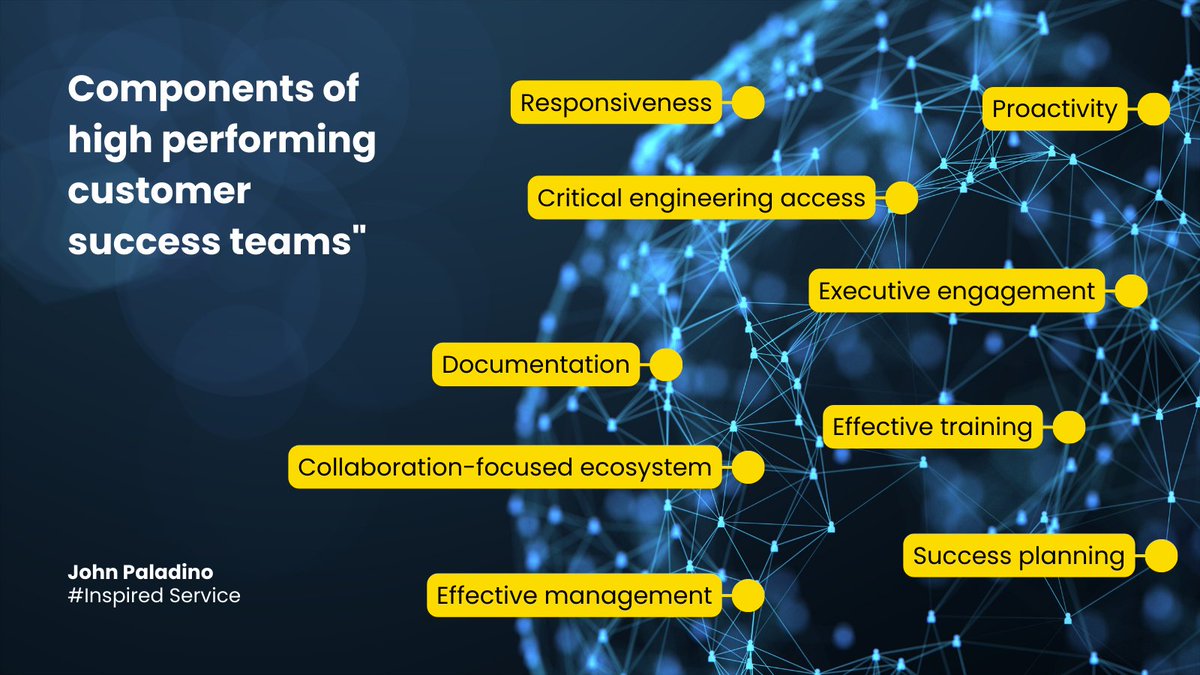 JPaladino1972's tweet photo. Great software is important, but there's so much more to customer success. Proactive support, engineering access, success planning, intuitive docs, ecosystem, convenient training, and executive engagement. What else would you add? #CX #InspiredService #DigitalTransformation #Customerexperience