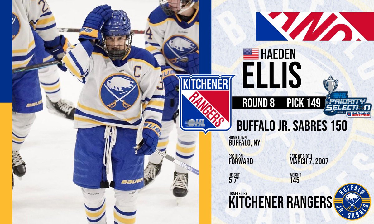 Congratulations to #JrSabres forward Haeden Ellis on being drafted by the @OHLRangers in the #OHLDraft!