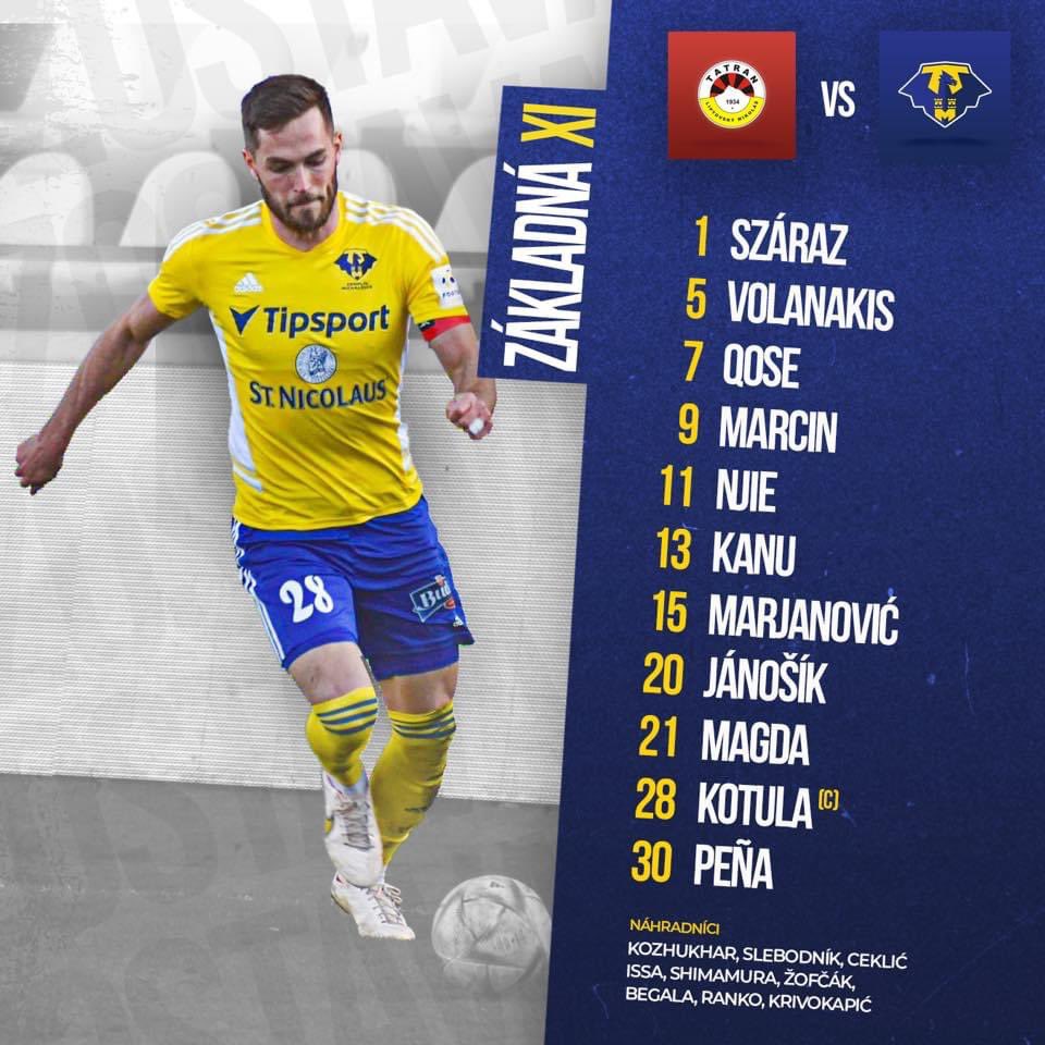 Tréner Norbert Hrnčár zvolil na dnešný zápas túto základnu zostavu 🟡🔵
#spolusmezemplin