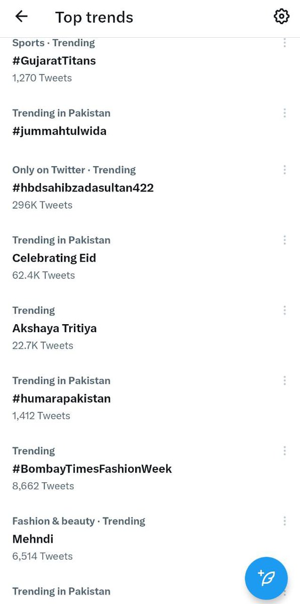 296k

Happy 422
#HBDSahibzadaSultan422