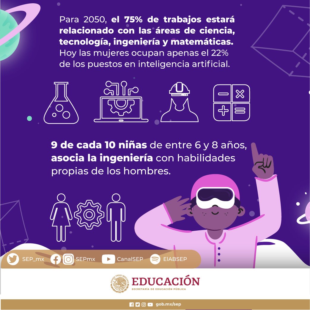 SEP_mx's tweet photo. 🌐 💻Al impulsar a las niñas y adolescentes en la TIC´s apoyamos a disminuir la brecha digital y ampliamos sus horizontes.

¡En ellas está el futuro!👧🏻👧🏼👧🏽👧🏾👧🏿 https://t.co/Y5W5xg8mbu