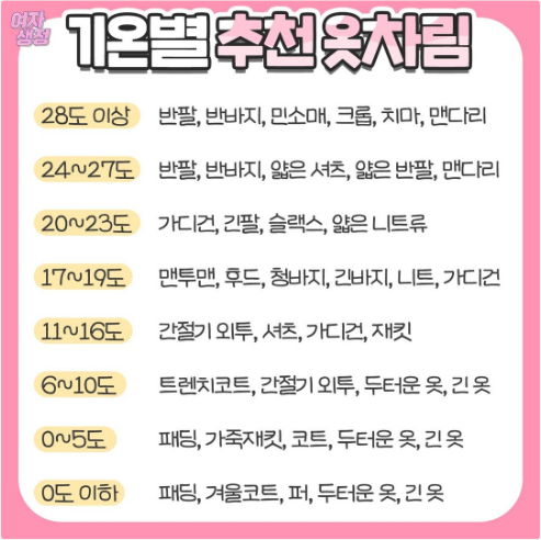 좋아 킵해둔다...