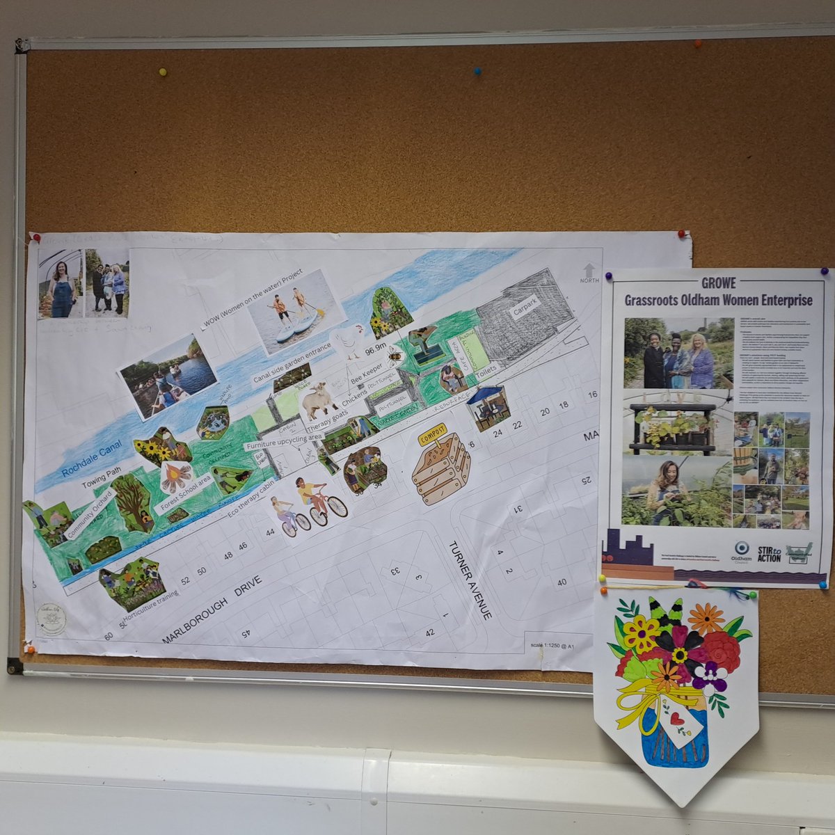 Dr Jenna C. Ashton (@heritagemcr) on Twitter photo Aaah such an inspiring day with <a href="/ProjectOrchard/">The Orchard Project</a> & <a href="/Northern_LilyGM/">Victoria - Director at Northern Lily CIC</a>, helping to plant tester fruit tree guilds, learning about fab plans for #GROWE, and grafting apple trees. 😁 #EarthDay 💚 Aaah such an inspiring day with <a href="/ProjectOrchard/">The Orchard Project</a> & <a href="/Northern_LilyGM/">Victoria - Director at Northern Lily CIC</a>, helping to plant tester fruit tree guilds, learning about fab plans for #GROWE, and grafting apple trees. 😁 #EarthDay 💚
