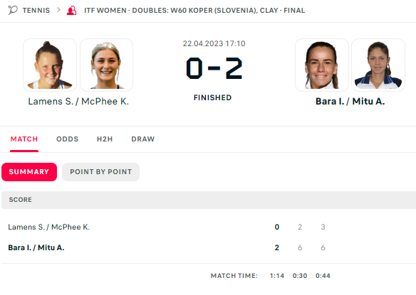 tennisromania tweet picture
