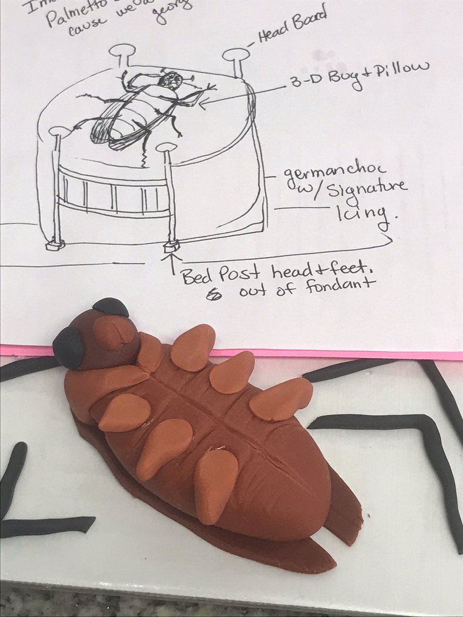 YALL WILL NEVER GUESS WHAT SOMEONE ORDERED AT THE CAKE SHOP