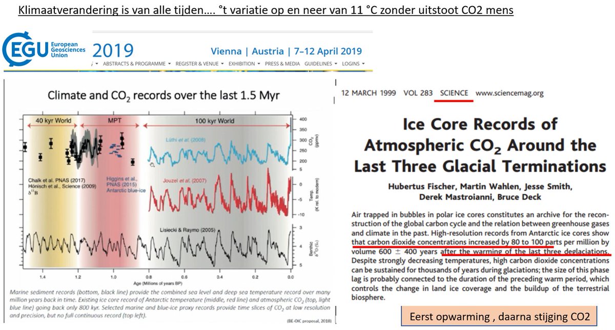 fmeeus1's tweet photo. Voor alle duidelijkheid. Voor klimaatveranderingen moet je naar tijdschaal v/d aarde kijken. Er zijn 8 grote ijstijden geweesd laatste 800000 jr. Laatste was gedaan zo'n 12000 jr geleden. Nu dus een warme tussenperiode op weg nr volgende ijstijd. Dus niet zeuren over wat opwarming, maar genieten.