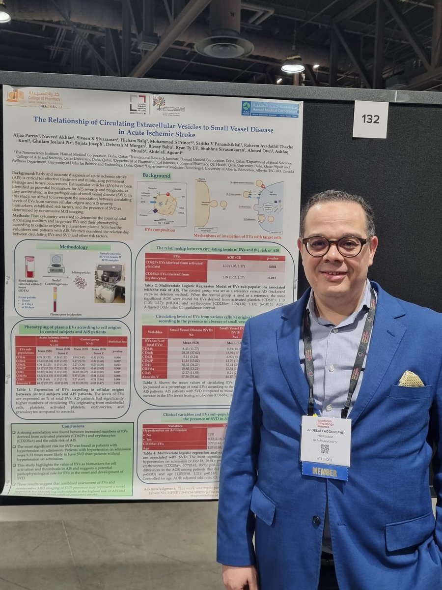 aagouni's tweet photo. Attending the #American_physiology_summit to pressent our work on the Relationship of Extracellular Vesicles to Small Vessel Disease in Stroke funded by #QNRF. A step forward into identifying novel markers for high risk of stroke and its recurrence.
@cph_qu @QU_Health @QNRF https://t.co/JnZvKcW3HS