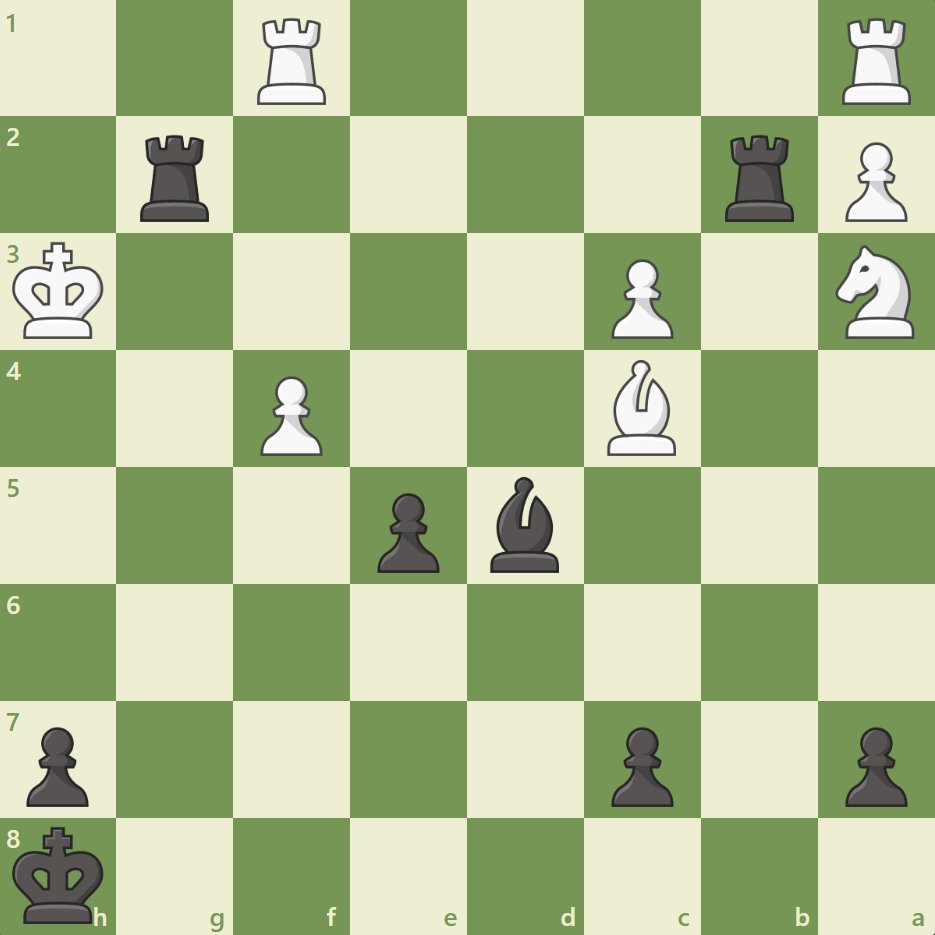 Chess.com on Twitter: 