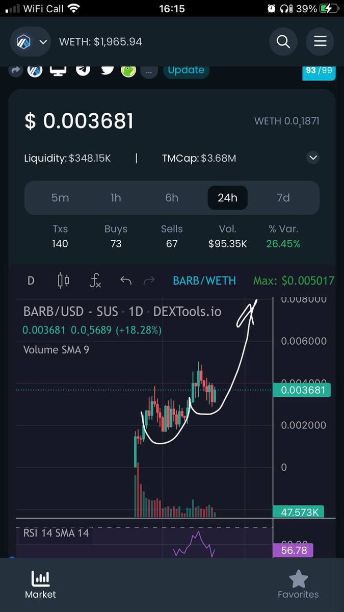 kinni2003's tweet photo. @1goonrich The biggest pump in the history of crypto is coming in $BARB 
Grab it now and thanks me later
#Arbitrum @BabyARBtoken https://t.co/gamdDI6uQU