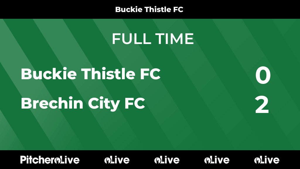 Buckie Thistle FC tweet media
