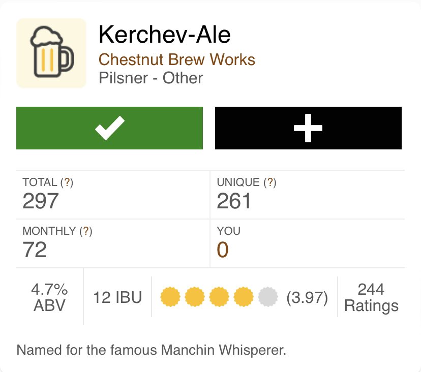 3Guys__'s tweet image. Limited quantities left!  Untappd, 3.97 rating with over 240 reviews from beer aficionados in the last 3 months.  Cans only available at Chestnut Brew Works and Apothecary.  #wv #wvcraftbeer #supportlocal #hoppy @ChestnutBrews @TonyCaridi @bradhowe07 @HoppyKercheval