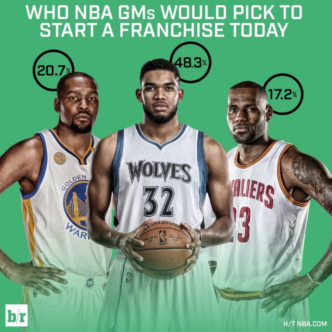 ThatOneBucksFan tweet media