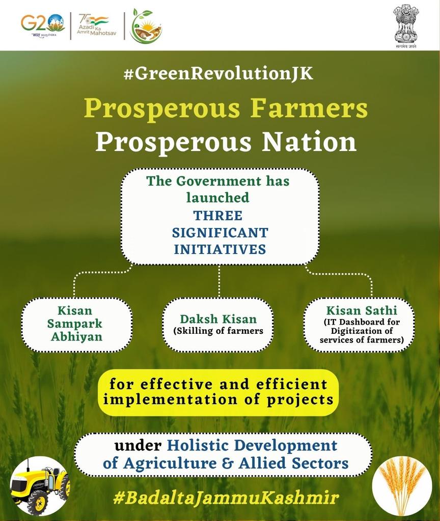 DICBaramulla's tweet photo. The Government has launched three significant initiatives #KisanSamparkAbhiyan, #DakshKisan (Skilling of farmers #KisanSathi IT Dashboard for digitisation of services for farmers
These initiatives will pave the way for a brighter future for our farmers & Prosperous Nation
@diprjk https://t.co/p2dshwHIDt