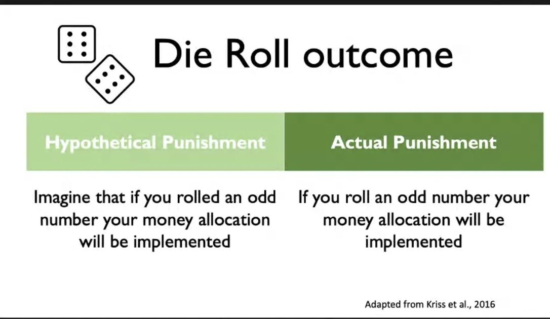 NE Evo Psych Society tweet media