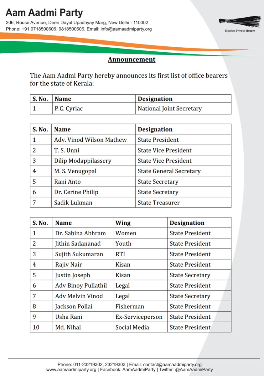 AamAadmiParty's tweet photo. ANNOUNCEMENT⚠️

Here's our first list of office bearers for the state of Kerala.

Congratulations to all 💐 https://t.co/leekDzL2lq