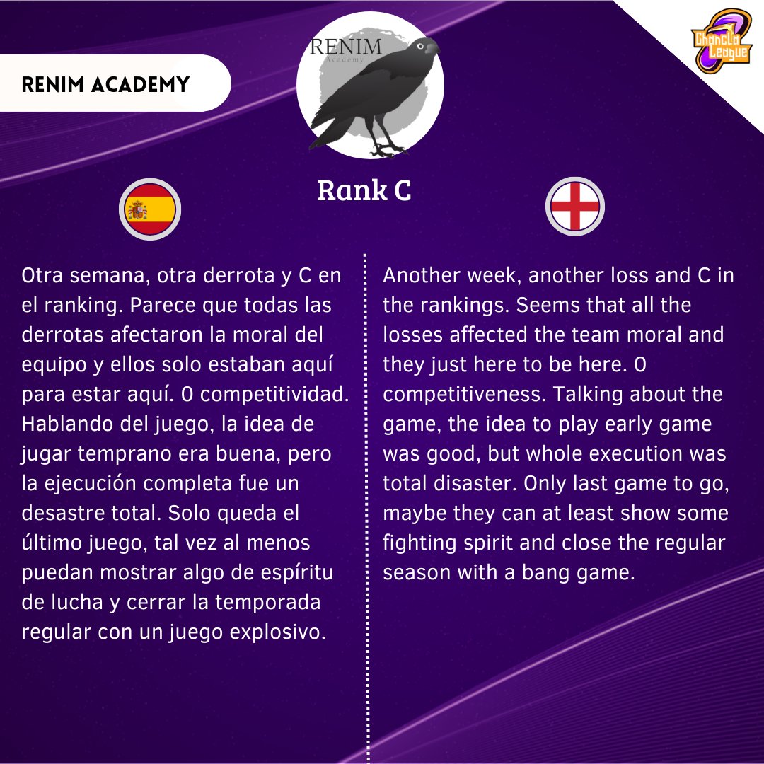 Os dejamos con la seccion "Power Rankings" de #lachanclaleague de manos de nuestro querido Chappy (IamLordVoldemort)(@marcinlukx) en las que nos da feedback sobre el rendimiento de los equipos de la liga. Creeis que tiene razon? nos vemos por la grieta! (Parte 3/3)