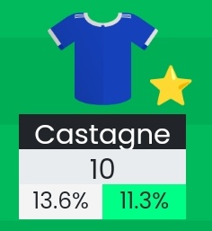 Things you love to see on a FH 😍
#FPL #FPLCommunity #GW32