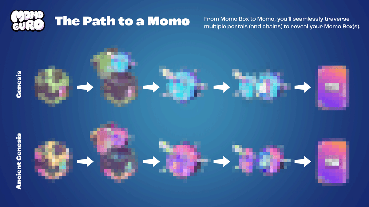 Momoguro tweet media