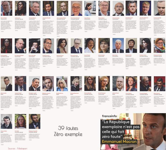 parodia33's tweet photo. @Remigroccupant réduits à sanctionner les doigts d'honneur, moins dangereux que d'arrêter : https://t.co/A0YpLTr2vM
