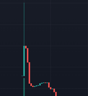JesusMartinez's tweet photo. $LUNC Important WARNING About $CREMAT & $BLAZE Toward Levi/CryptoKing,  

Your favorite $1 #LUNC YouTuber has made continuous attacks on me over the past few months & it's time to talk about the TRUTH.  

The TRUTH is a lack of accountability toward your audience. 

The TRUTH is that your content is BIASED & you're just as bad as the "lackluster journalism" you consistently push against.  

The TRUTH is that you think you're better than everybody else in this community. I have NEVER thought of myself as "bigger" than anybody on the #LUNACLASSIC community.  

The TRUTH is that you throw relationships to further your growth & use people & that's why you have trouble talking to other creators other than your viewers which are consistently being critical about the content you're producing.  

The TRUTH is that the TEAM that you were in (which you left) has now declined over 95% & used YOU as marketing for their presale.  

The TRUTH is YOU only started to cover $LUNC after I mentioned your channel was declining & you should look into covering $LUNC which I was having a ton of fun doing at the time after telling $AXS investors their coin was dying & the next it was mooning 100X for months without end  

The TRUTH is that we need to hold people accountable that attack others while they're CLEARLY affected by a catastrophic situation in $LUNC.  

Some people don't understand how adversely I've been affected over the past few weeks over the $TERRA situation. An "INSANE" bag in crypto is NOT what I made & I speak to victims DAILY to try to aid them in whatever way I can.  

The TRUTH is that he doesn't care about you & NEVER will. He's always been that way & will always be that way. He'll find ways to "expose" you even if you used to spend countless hours aiding him against people that exposed HIM.  

This is not a friend, this is a manipulator.  

If he wants accountability, he will have it. I'm tired of the defamation said toward my name over the past few months against me & will call out $BLAZE when it inevitably rugs as well.
