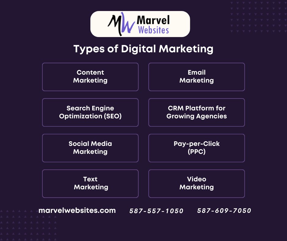 Customized Digital Marketing Tool For Your Brand. #CustomMarketingTools
 #DigitalMarketingSolutions
 #BrandedMarketingTools
 #MarketingAutomation
 #PersonalizedMarketing
 #TailoredMarketing
 #BrandMarketingTools