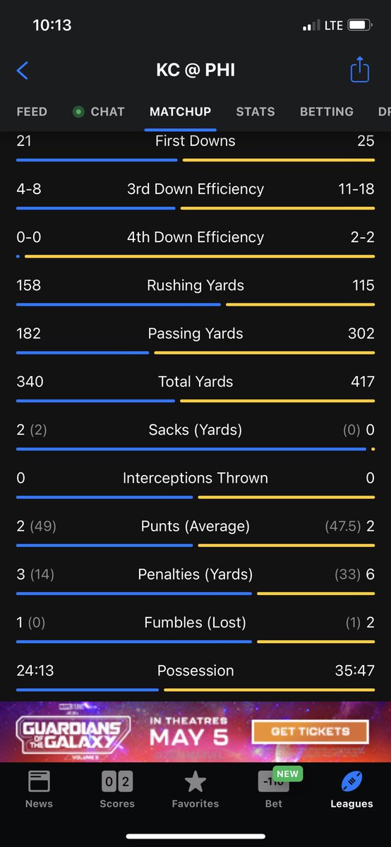ChuckyNorris92's tweet photo. @coltonweseen @rycks25 @simsauce Look at this @coltonweseen … you’re gonna tell me they are gonna outrush the number one ranked run O in the league without the refs help, No chance. Double the penalties shocker @NFL helping out Pat. Don’t even get me started on the sodfather. Micky mouse Super Bowl as they come https://t.co/RQgkyrMrA6