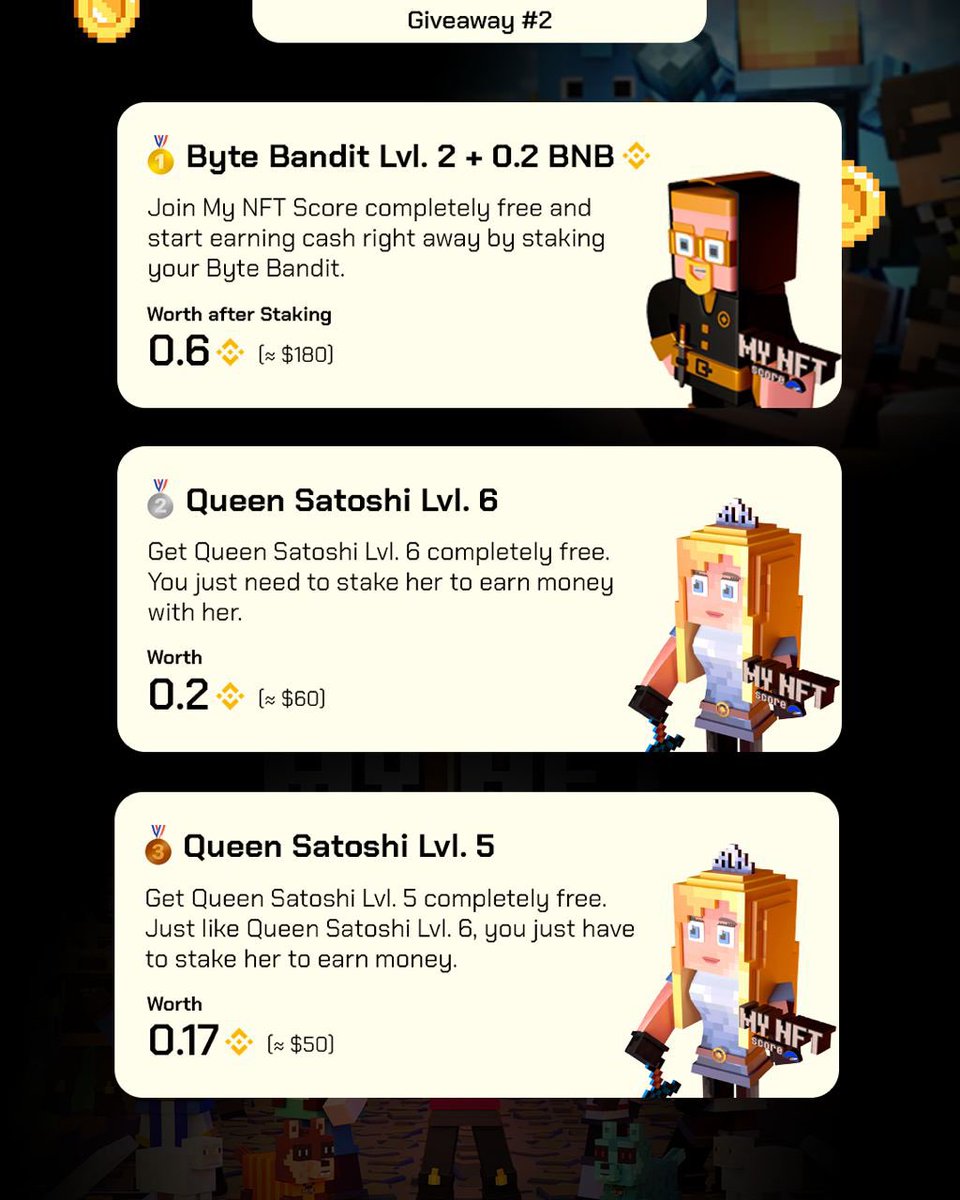MyNFTScore's tweet photo. Enter the 2nd My NFT Score Giveaway!

🚀 Retweet this post, tag 5 friends and enter the giveaway for the Gold, Silver and Bronze Packs until Wednesday.

The one with the most likes wins place 1!

🥇 Byte Bandit Lvl. 2 + 0,2 BNB
🥈 Queen Satoshi Lvl. 6
🥉 Queen Satoshi Lvl. 5 https://t.co/P4VtCFERiL