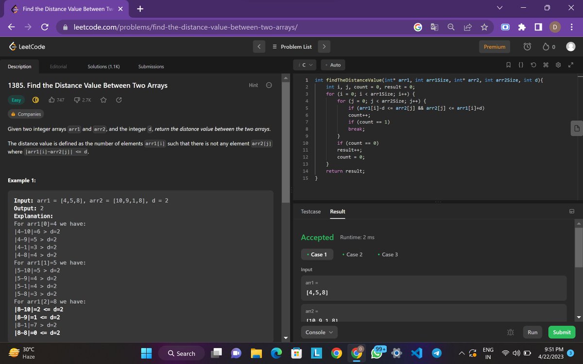 DDebashishDey's tweet photo. Hello,
I have completed #Day18 of  #25DaysofCode Program with @scaler_official
Problem- Find the Distance Value Between Two Arrays
My code link: https://t.co/cnxTolmDhj
Scaler discord link: https://t.co/WGyVR6HFGx
Partner @iam_santanu03
#scalerdiscord #codewithscaler #scaler30doc https://t.co/qa6tmsv5xU
