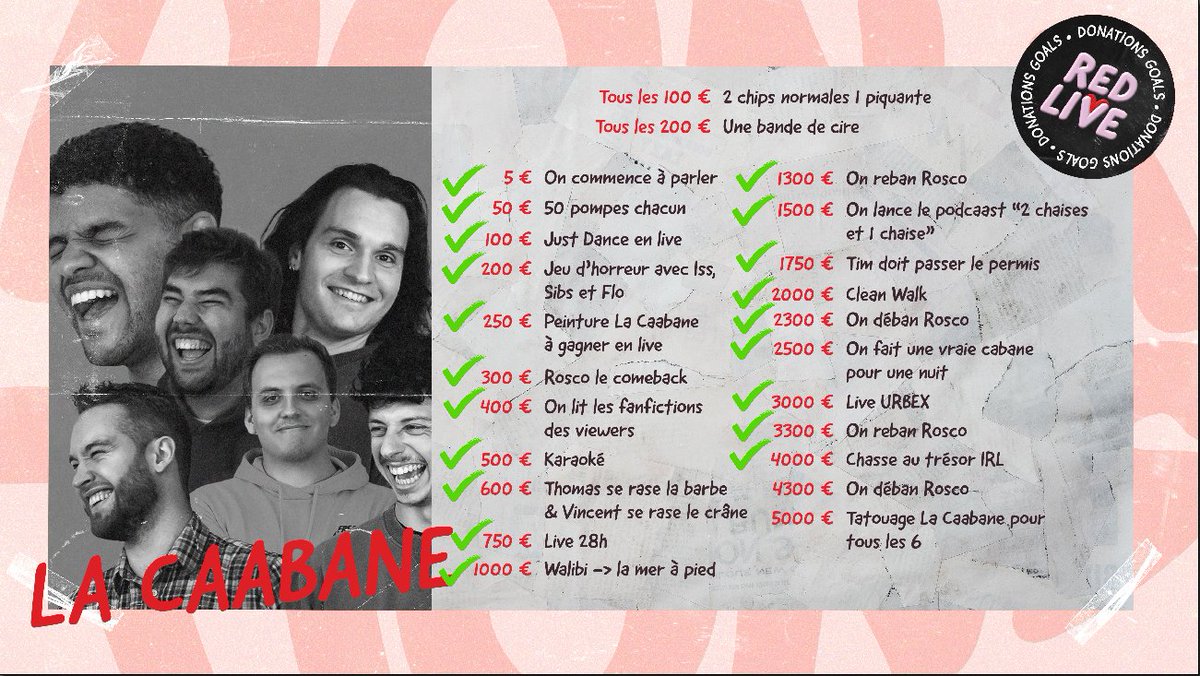 GaazetteCaabane's tweet photo. Lulah débarque dans le game !
La sainte trinité est réunie mais Spyko ne va pas se laisser faire

Chasse au trésor débloquée https://t.co/p5utjFm4Hv