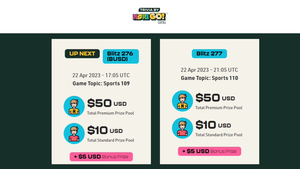 Hey Nori fam, ready for today’s Blitz games? 

Thinking caps ON everyone 🧢

Play the trivia here - trivia.norigo.fun/games

Take a screenshot of your scores and tag us on Twitter to get featured on our profile 😎

Pro tip: Wear your lucky t-shirt to enter the bonus round 😉